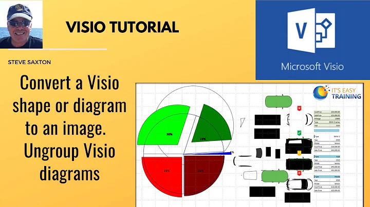 Save a Visio diagram as a picture.  Visio to image
