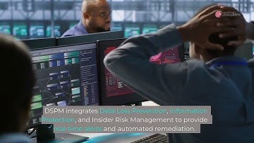 Microsoft Purview Data Security Posture Management