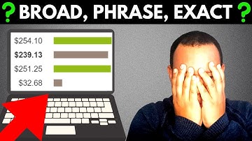 How To Promote Clickbank Products With Bing Ads: Video 8 - Broad, Phrase & Exact Match