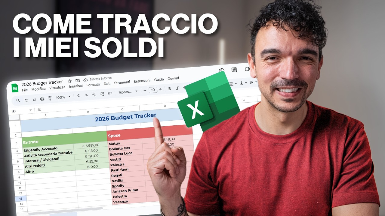 Il Metodo con cui Traccio i miei Soldi (In 5 minuti al mese)