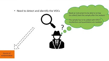 Workflow for Analysis of VOCs in Air Using Thermal Desorption-GCMS