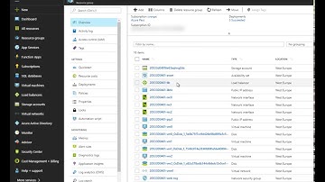 Azure Beginner Demo Series 5b - Azure PowerShell DSC Demo