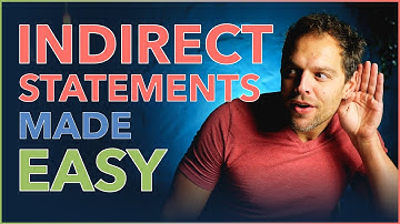 Use this Trick to Teach Latin Indirect Statements