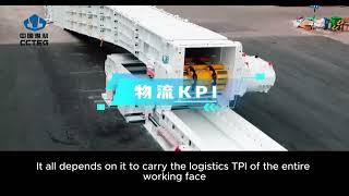 Intelligent Control AFC developed by CCTEG Tiandi Benniu