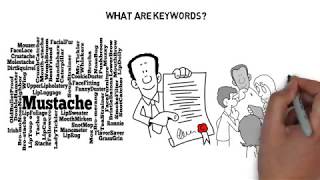 Keywords in digital marketing | Keywords types | Keywords define | Keywords meaning