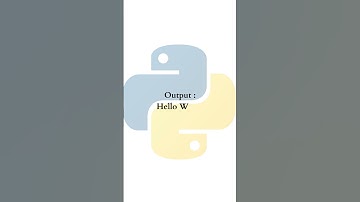 Hello World Program | A Beginner