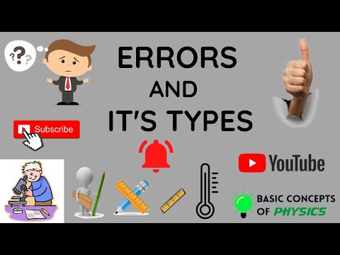Errors and its types| Units and measurements