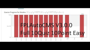 FPL@utoCMS V4 | Tự động làm bài tập trên CMS - 10 quiz 10 điểm easy | FPT POLYTECHNIC