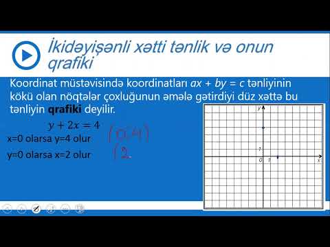 7-ci sinif Riyaziyyat - İkidəyişənli xətti tənlik və onun qrafiki