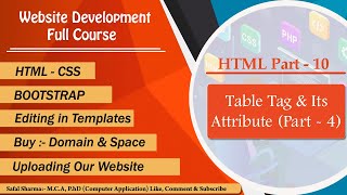 Attributes of Table Tag (Part- 4) || HTML Part - 10 || HTML tutorials for beginners