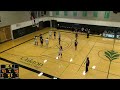 Oakton owls womens basketball vs kishwaukee college 12223