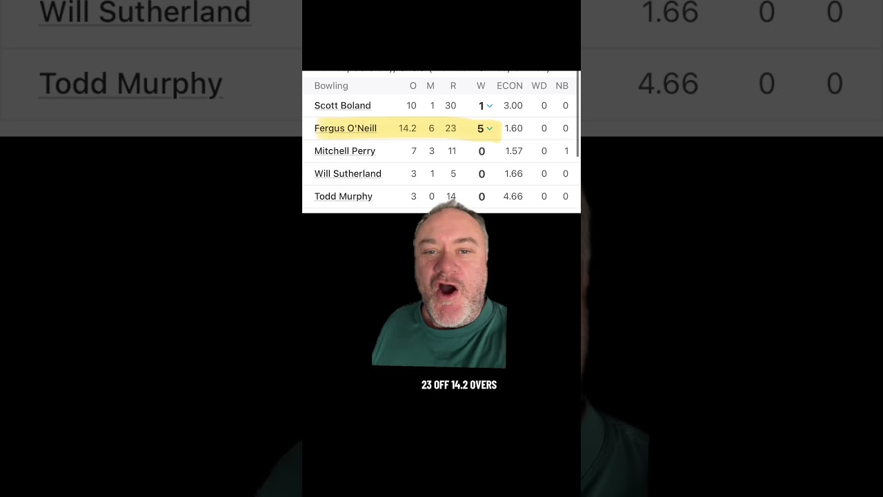 Fergus O’Neill five wickets in the shield - and potentially more to come! 