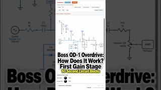 Boss OD-1 Circuit explained:The First Gain Stage (60 Second Circuit Blocks) #diypedals #guitarpedals