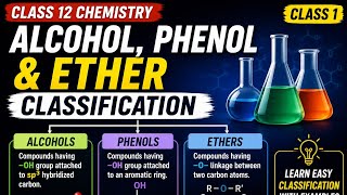Class 12: Alcohol phenol ether - Classification. Class 1 #chemistry #jeeproblems #neetprep