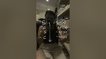 Trigonometric differentiation of sin(x) and cos(x) | Easy hack |