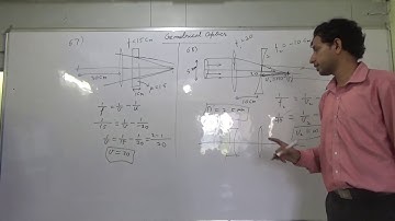IIT JEE Physics 29 Geometrical Optics 17 HC Verma 64 67 68 73 || by Abhishek Kumar Physics