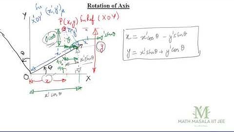 Rotation of Axis Without Changing Origin | IIT JEE MATHS