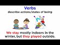 Latin Grammar Concepts and Functions