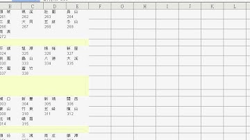 教您學會郵局區號表轉換程式撰寫(EXCEL VBA)