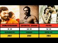 Karthi Hit or Flop? Complete Movies List & Real Box Office Verdicts