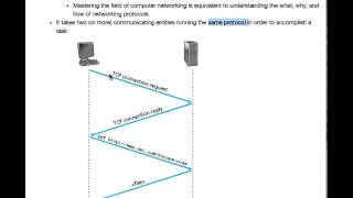 What is a Protocol?