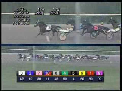 Canadian Breeders Championship - Pacing Fillies