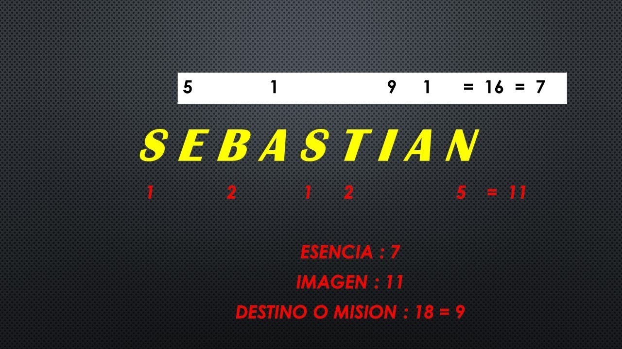 Sebastian Tu Nombre Es Un Poema By Tu Nombre Es Un Poema