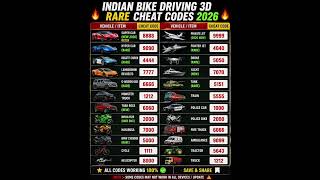 100% working cheat code#indianbikesdriving3d#cheatcodes