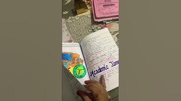 B.ed internship file sem 2 part 3