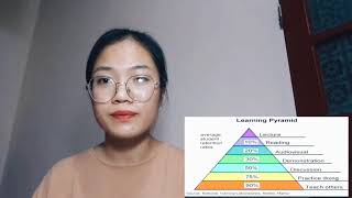 Tháp học tập-learning pyramid