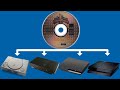 Inserting Sega CD disc into PlayStations (60fps)