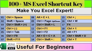 100+ Powerful Shortcut Keys Will Definitely Make You Excel Expert | Most Useful Excel Shortcuts