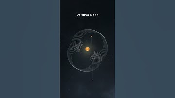 The Dance of the Planets 🪐 Cymatics of the Stars ✨ The Music of the Spheres 💗