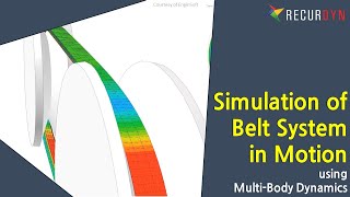 High-Fidelity Simulation of a flexible belt system in motion using Multi Flexible Body Dynamics