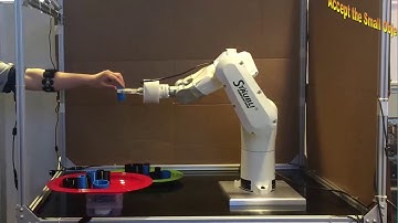 Collaborative Robot Control by Wearable Sensing