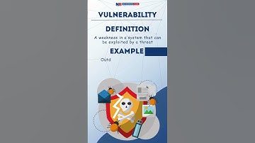 Interview Question Breakdown: Threat vs Vulnerability vs Risk in Cybersecurity | #cybersecurity