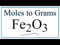 Molar Mass and Conversion Concepts