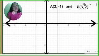 Graphing Linear Equation in Two Variables Using Two Points