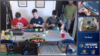 3 Man Guilford Challenge World Record - 2:39.94