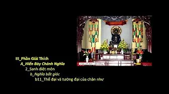 HT. Thích Thanh Từ_(7/9)_(III.A.2.b.b10 - III.A.3 