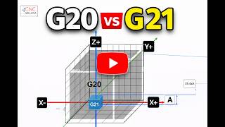 G20 G21 – podstawy CNC dla operatora