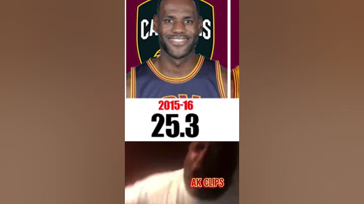 Ranking EVERY LeBron season #shorts