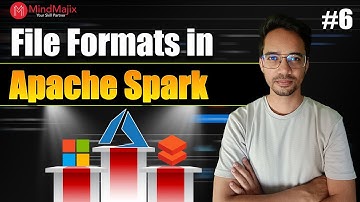 File Formats in Apache Spark | CSV, JSON, Parquet, Avro | Azure Databricks Tutorial | MindMajix