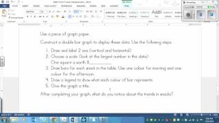 Grade 5 Lesson on Constructing Double Bar Graphs (7.3)