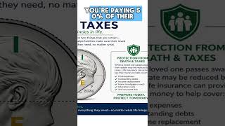 Your Kids’ Future or Financial Failure? The Education Cost Most Families Ignore