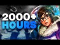 What 2000 hours of mei look like