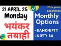 kal market kaisa rahega | bank nifty gap up or gap down monday | kal ka market kaisa rahega