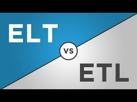 Video: Is ETL hetzelfde als CSA?