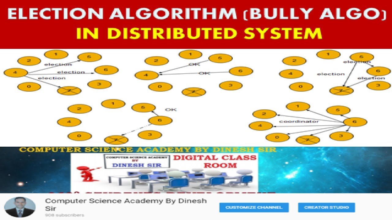 Image result for Got The Algorithm, Will Win The Elections!