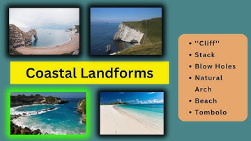 Coastal Landforms | UGC NET Geography | GEO abc |